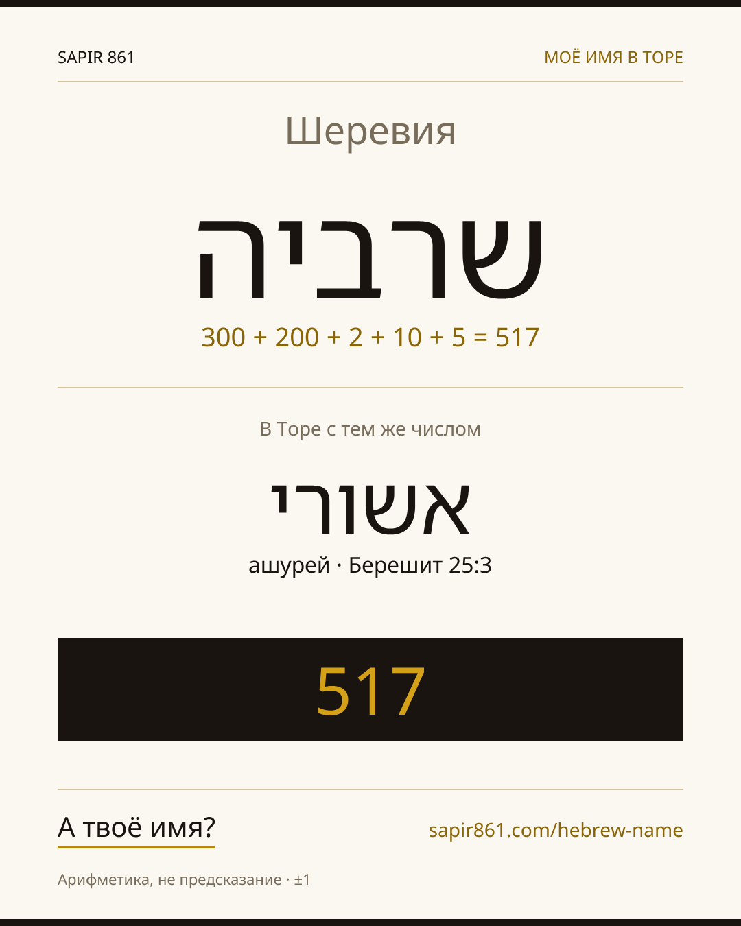 Шеревия — שרביה