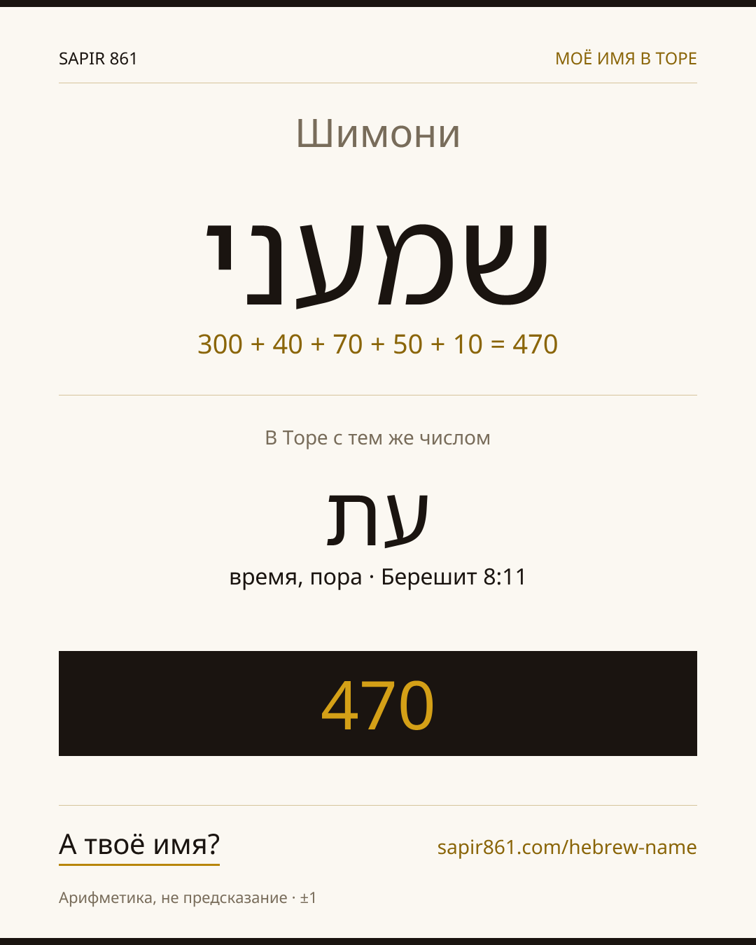 Шимони — שמעני