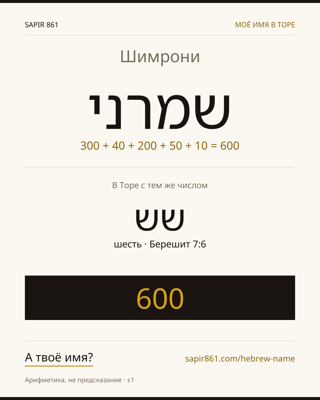 Шимрони — שמרני