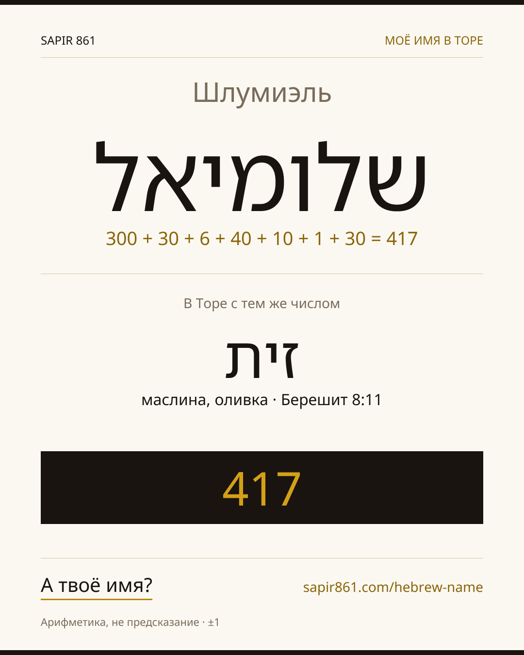 Шлумиэль — שלומיאל