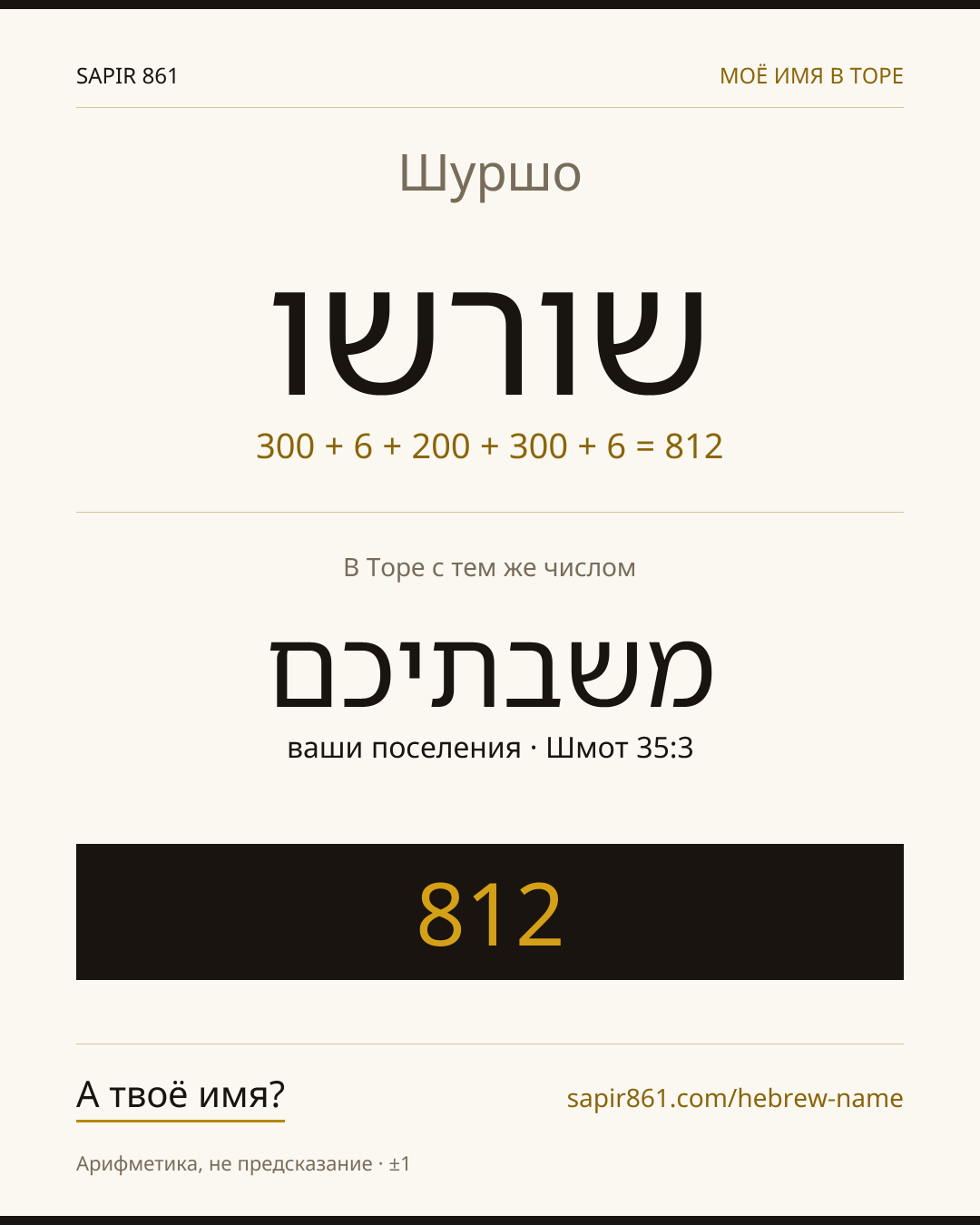 Шуршо — שורשו