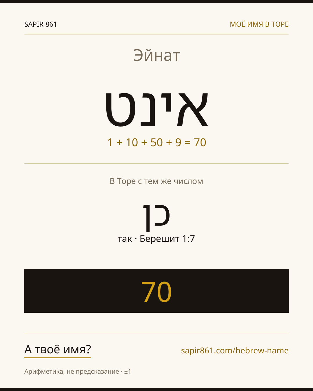 Эйнат — עינת