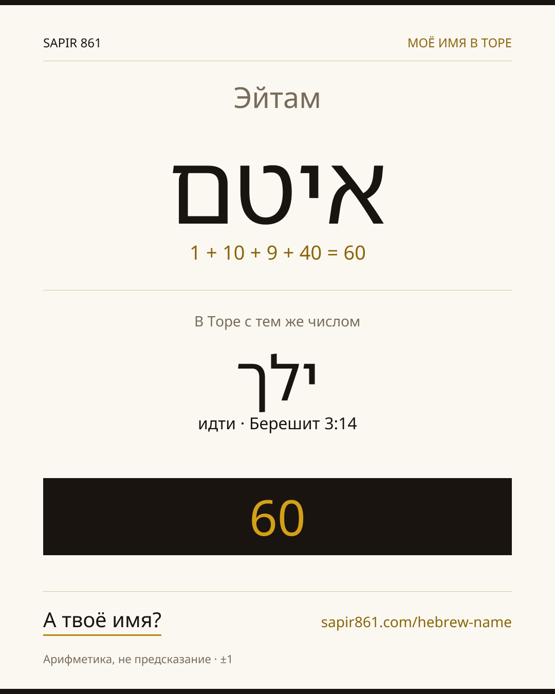 Эйтам — איתם