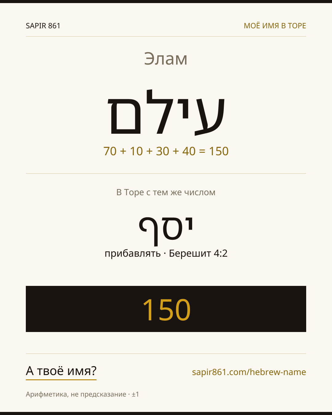 Элам — עילם