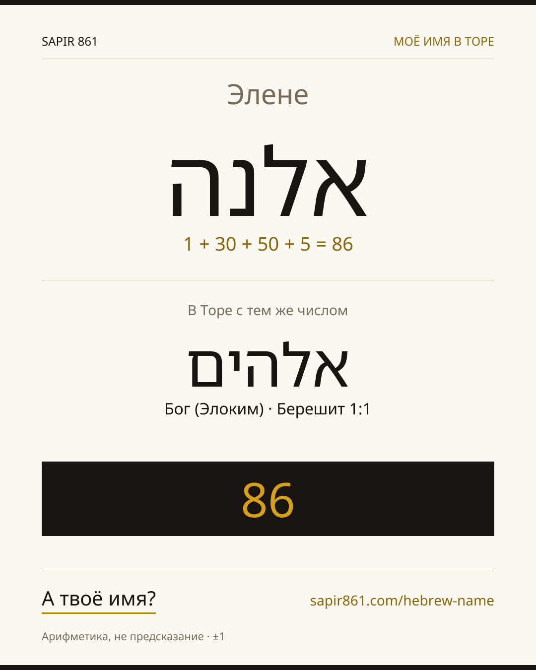 Элене — אלנה