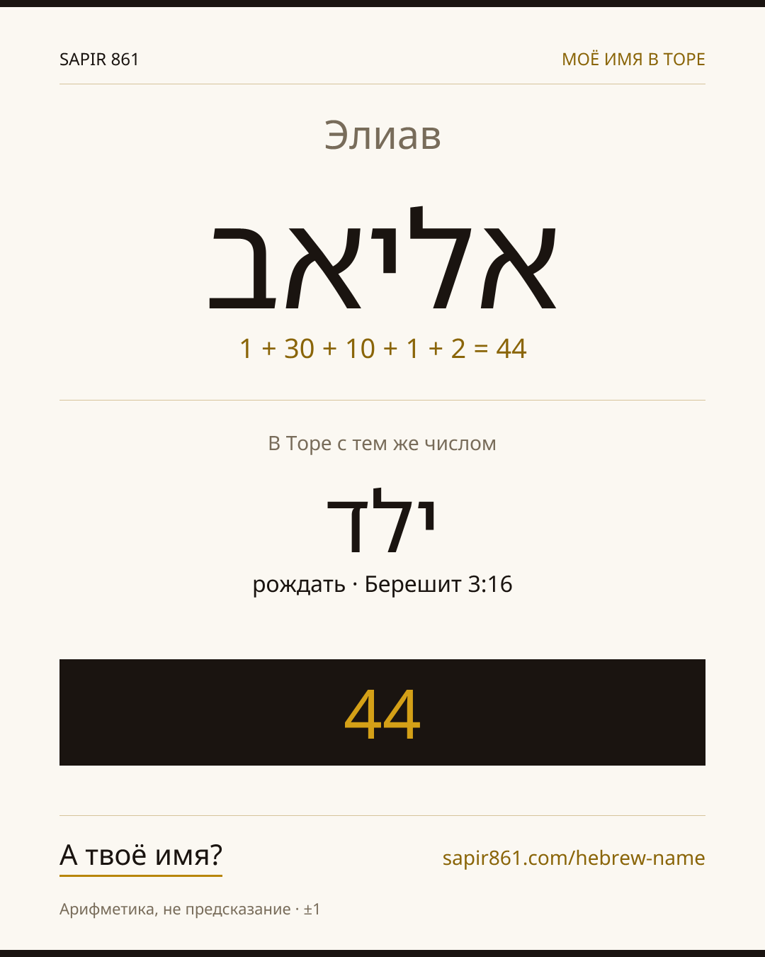 Элиав — אליאב