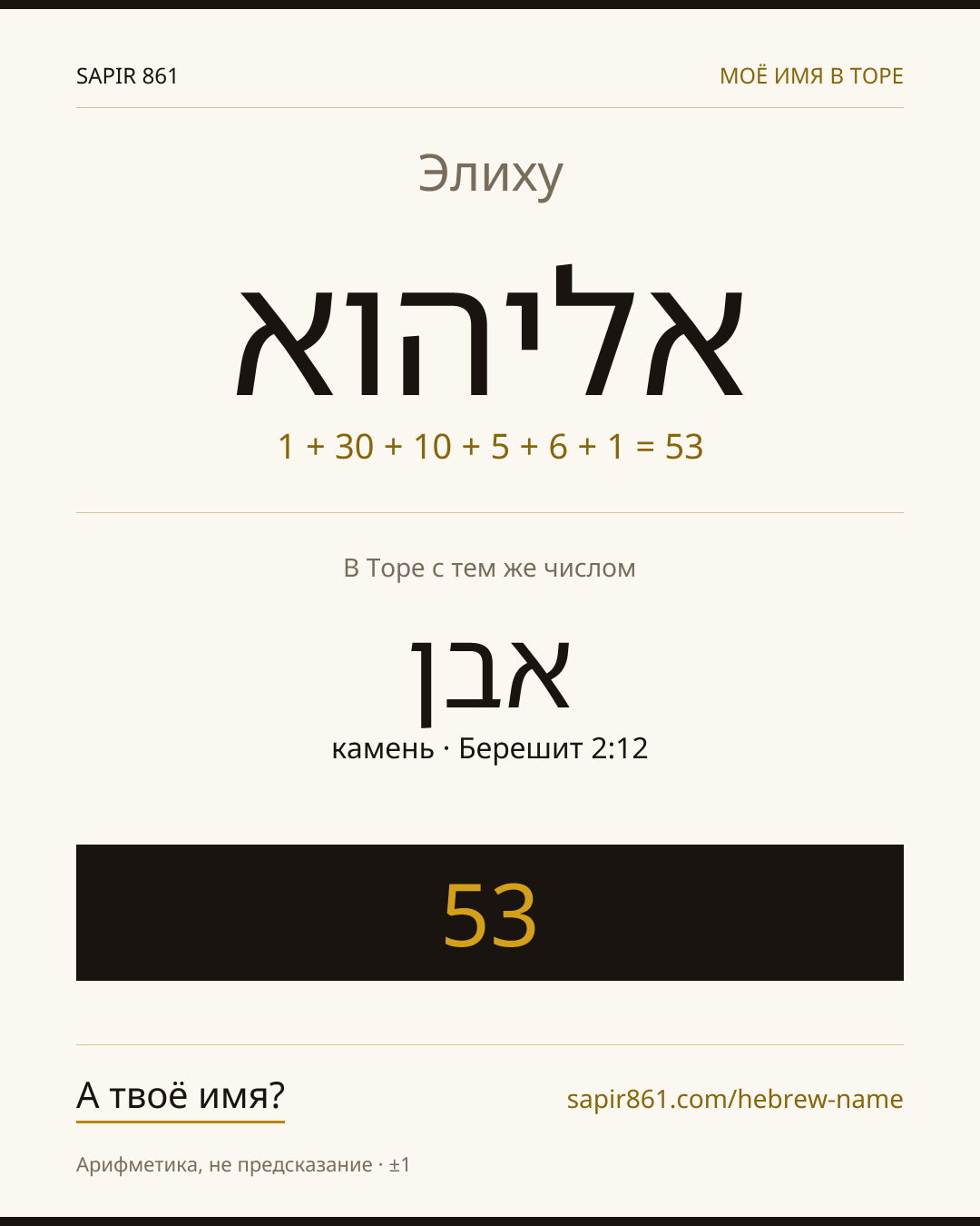 Элиху — אליהוא