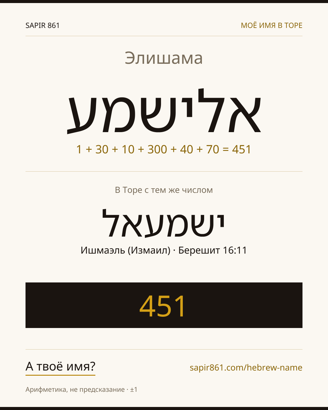 Элишама — אלישמע