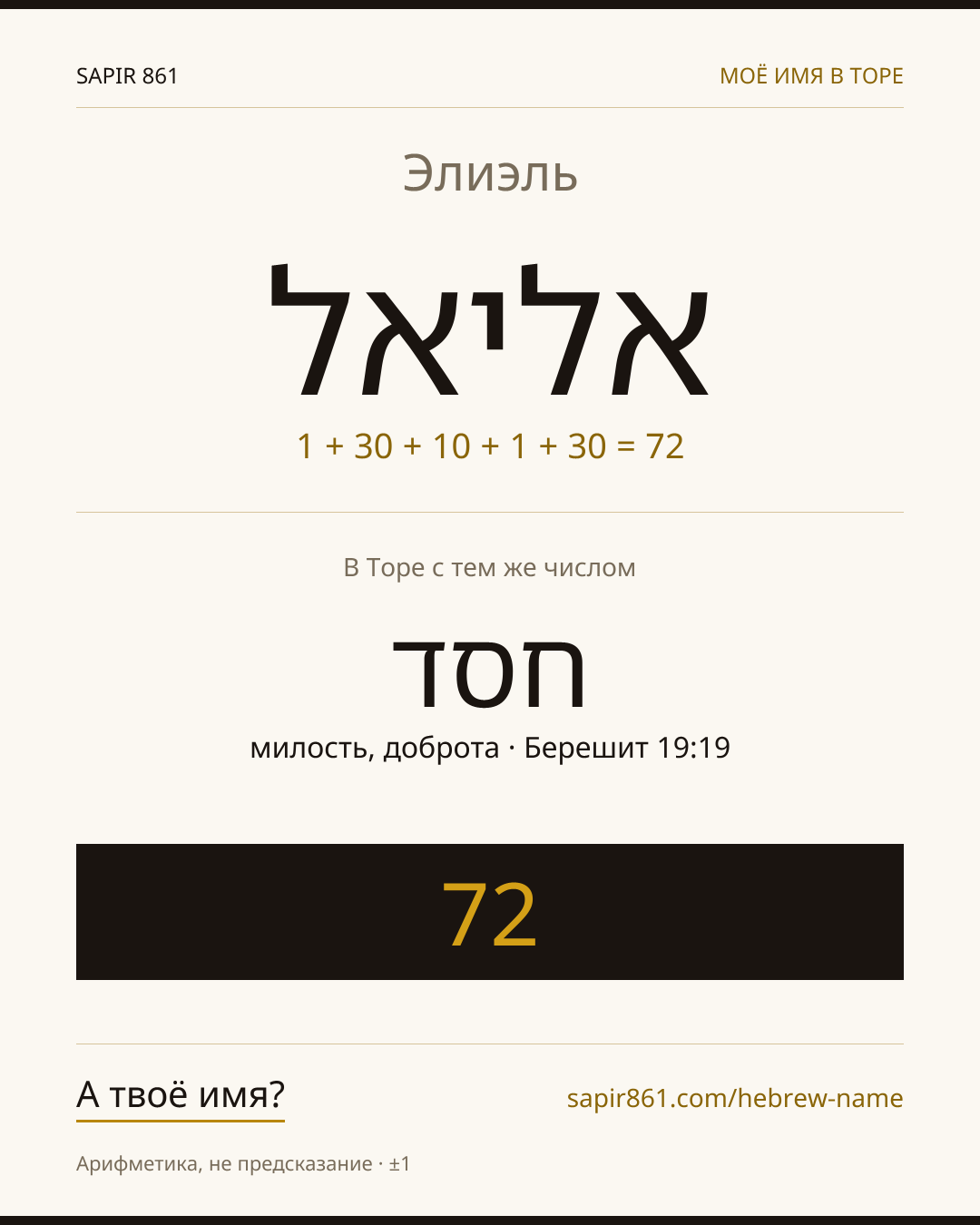 Элиэль — אליאל