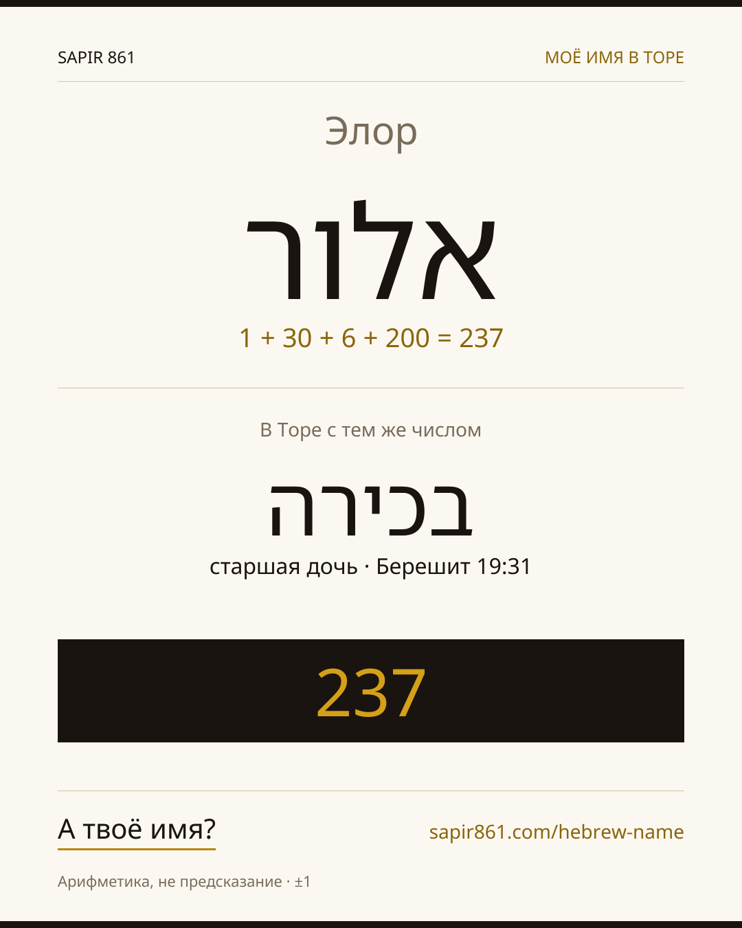 Элор — אלאור