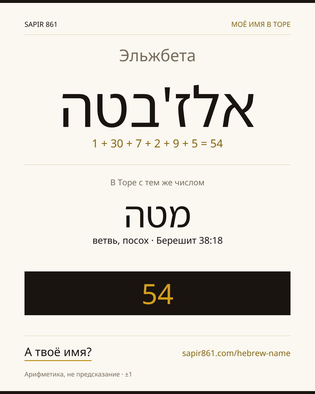 Эльжбета — אלז'בטה