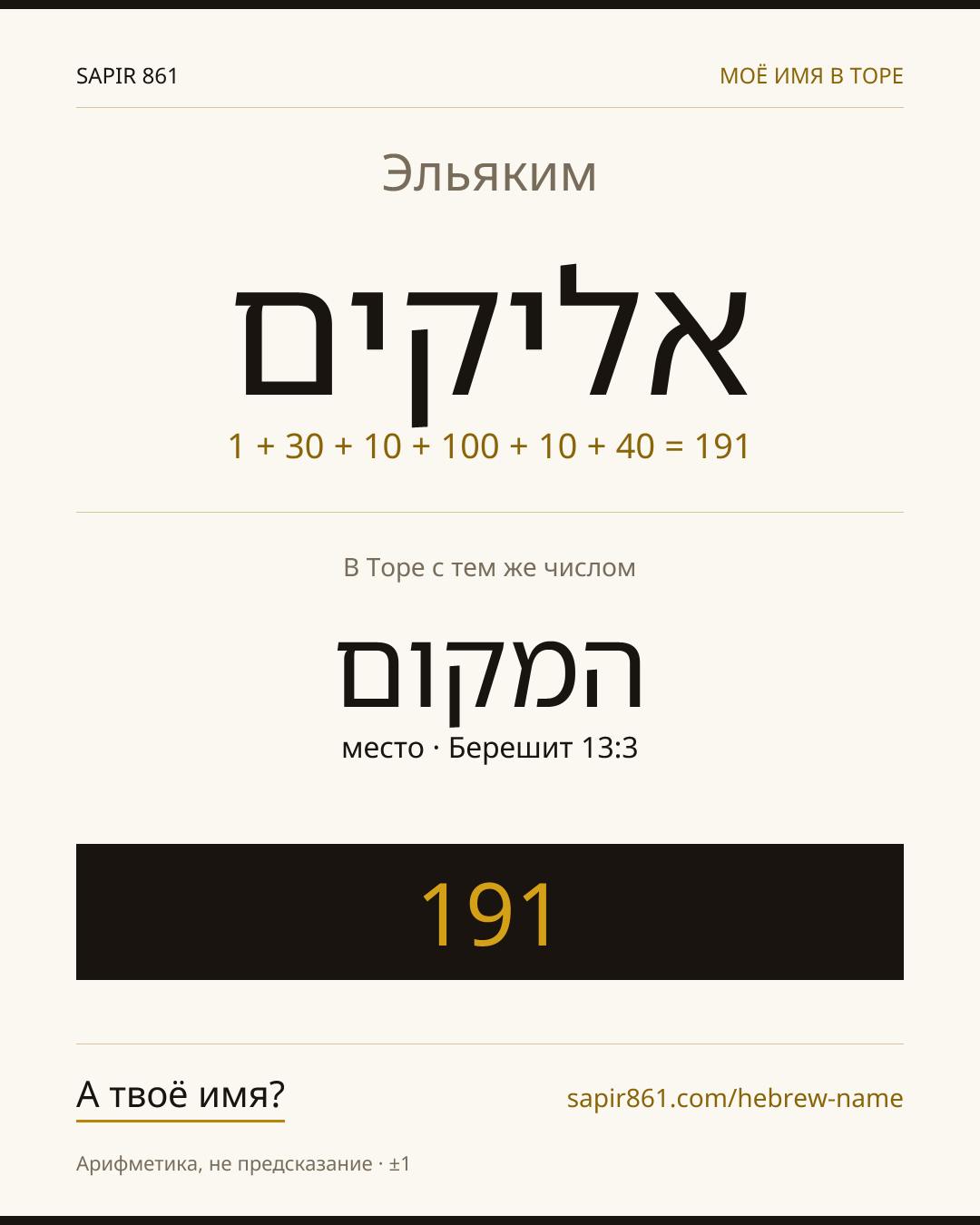Эльяким — אליקים