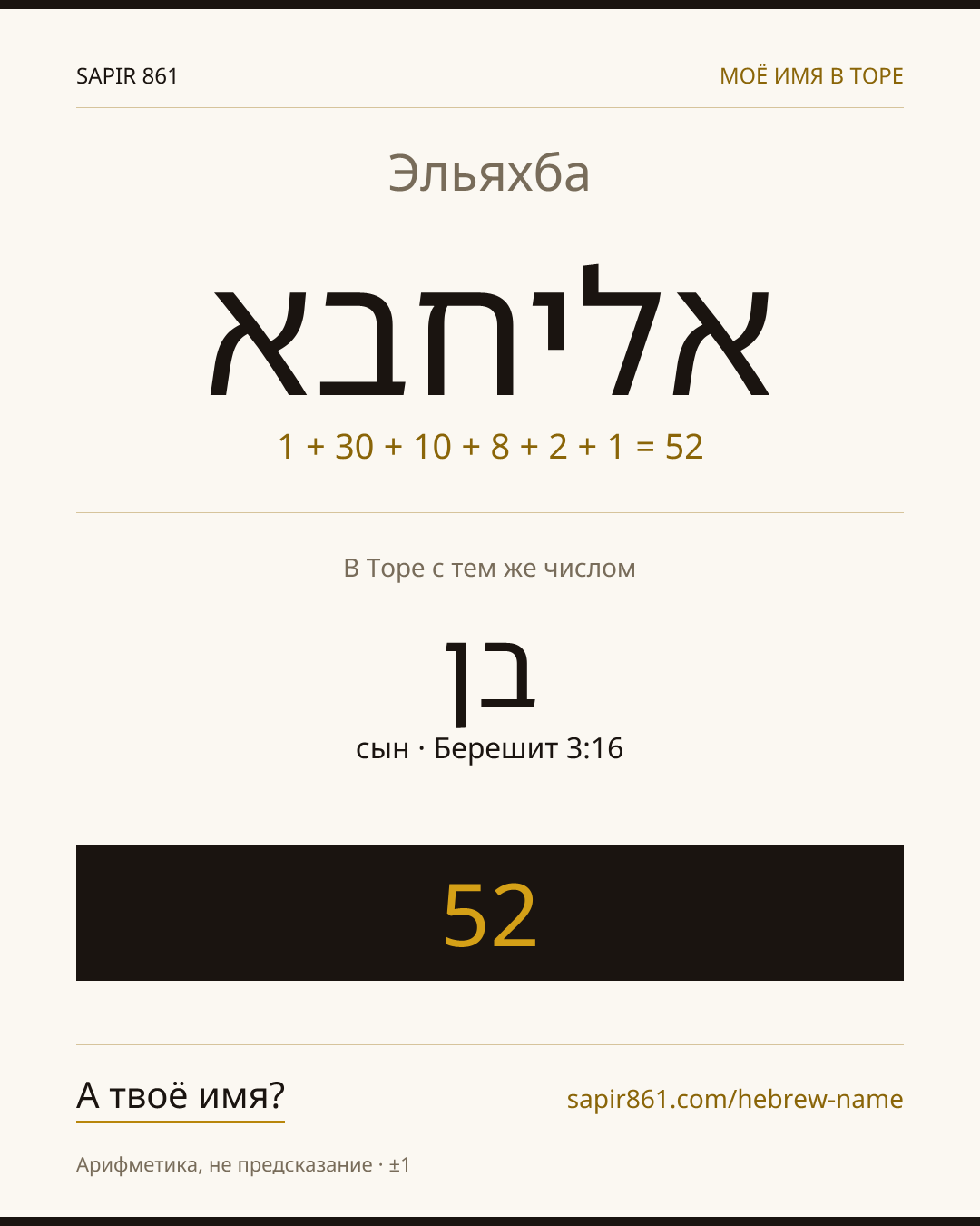 Эльяхба — אליחבא