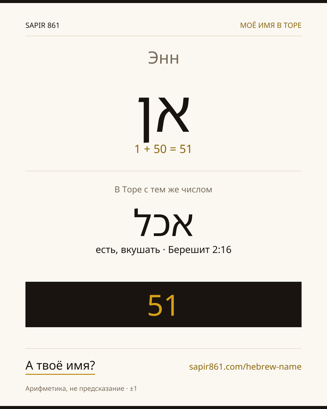 Энн — אן