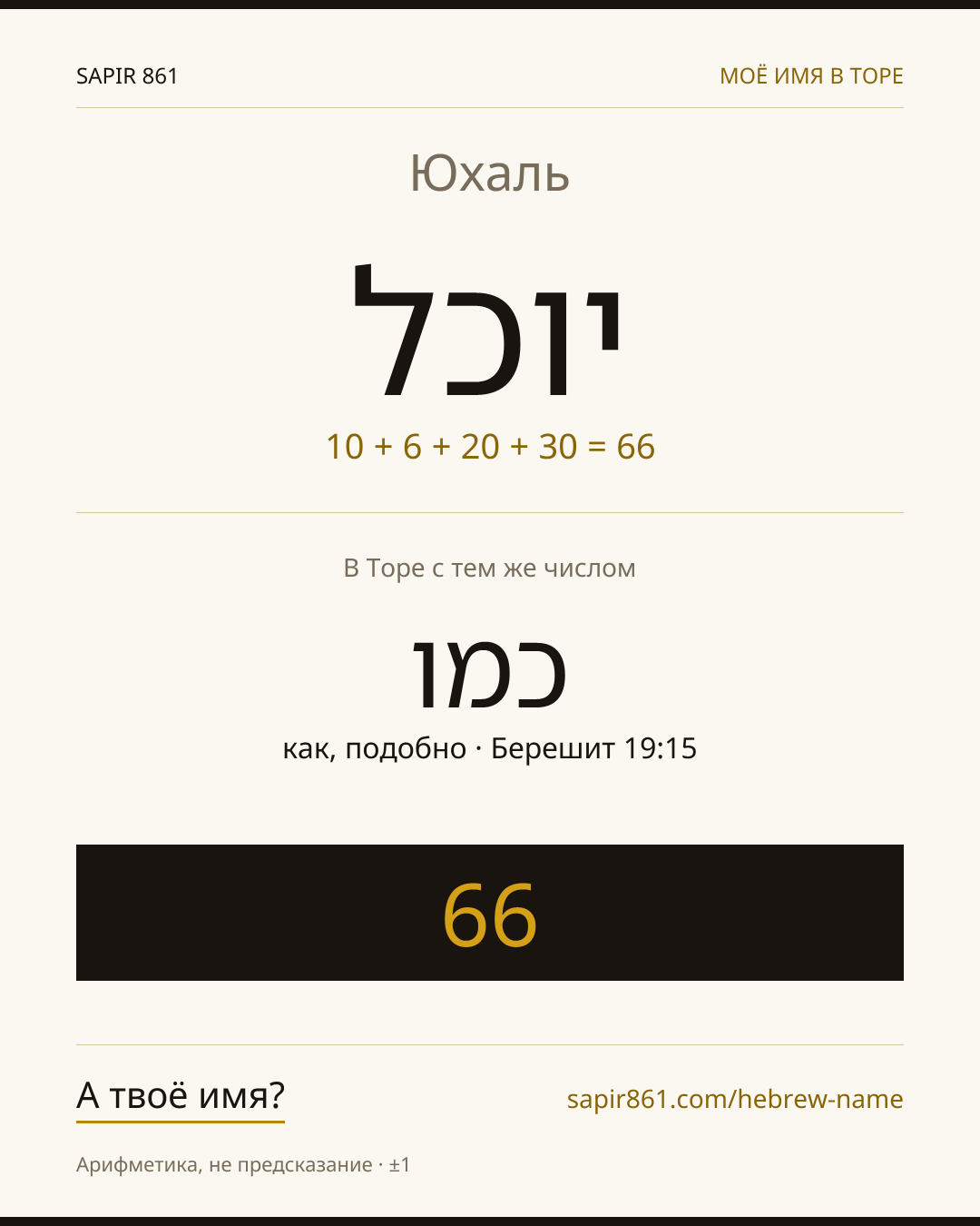 Юхаль — יוכל