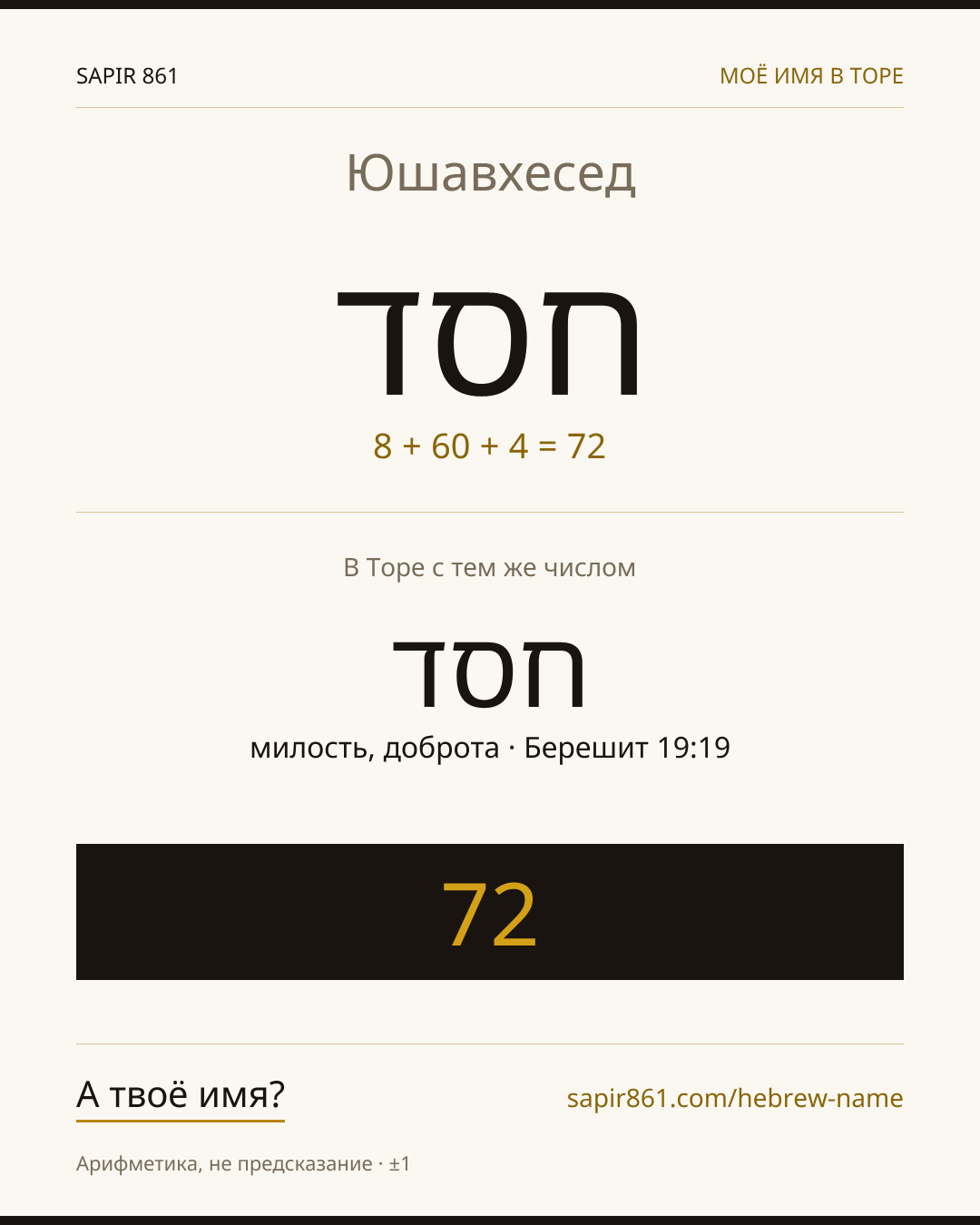 Юшавхесед — חסד