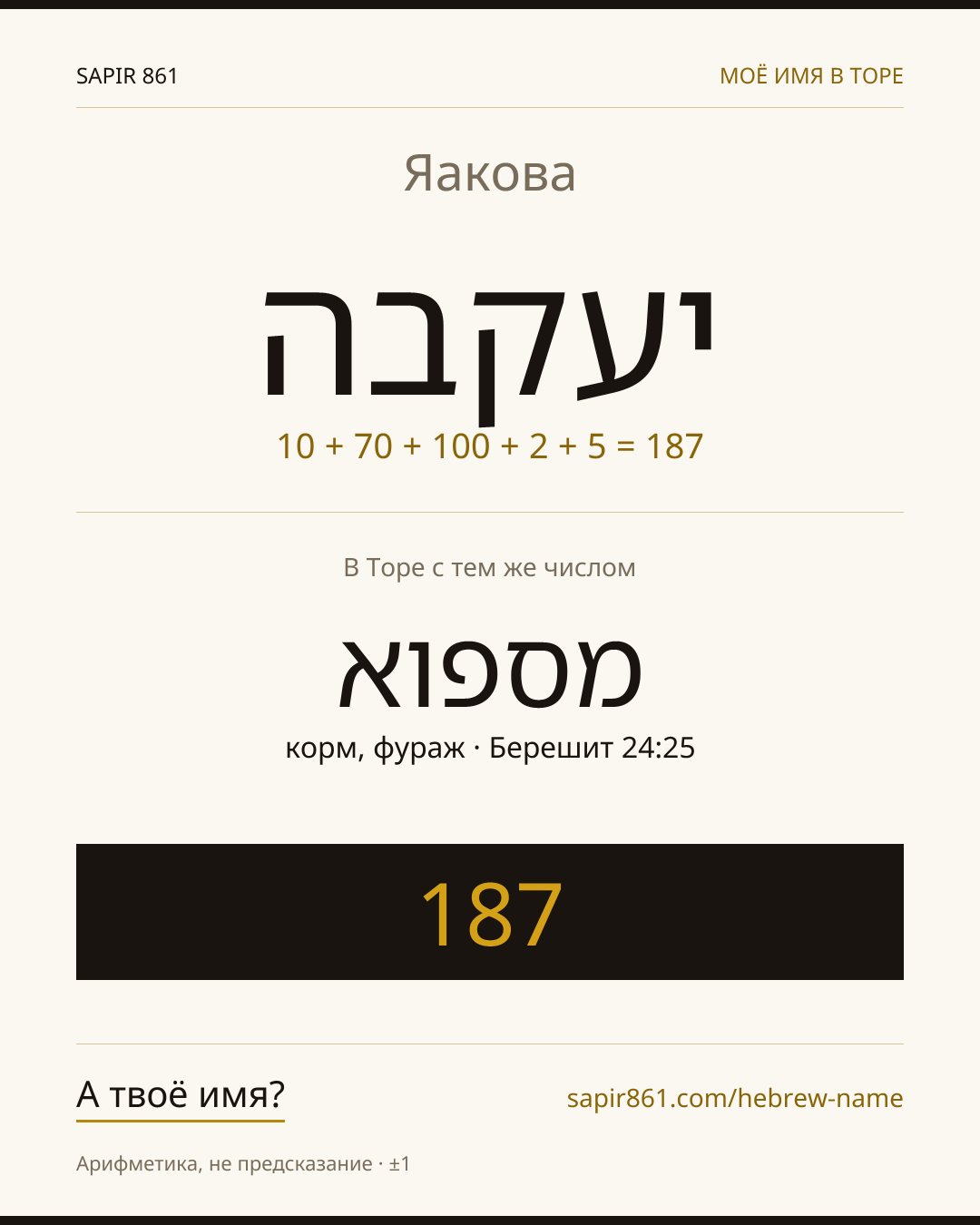 Яакова — יעקבה