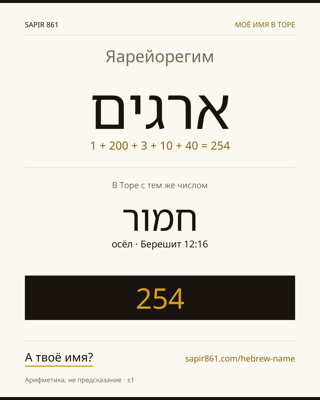 Яарейорегим — ארגים