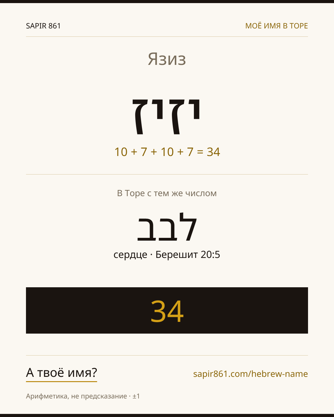 Язиз — יזיז