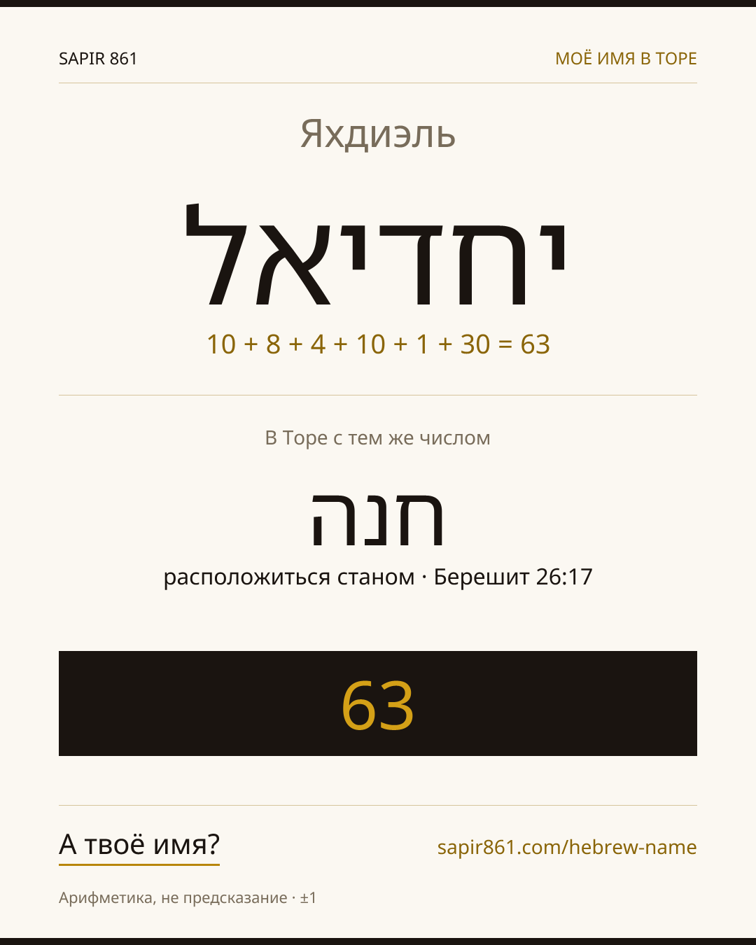 Яхдиэль — יחדיאל
