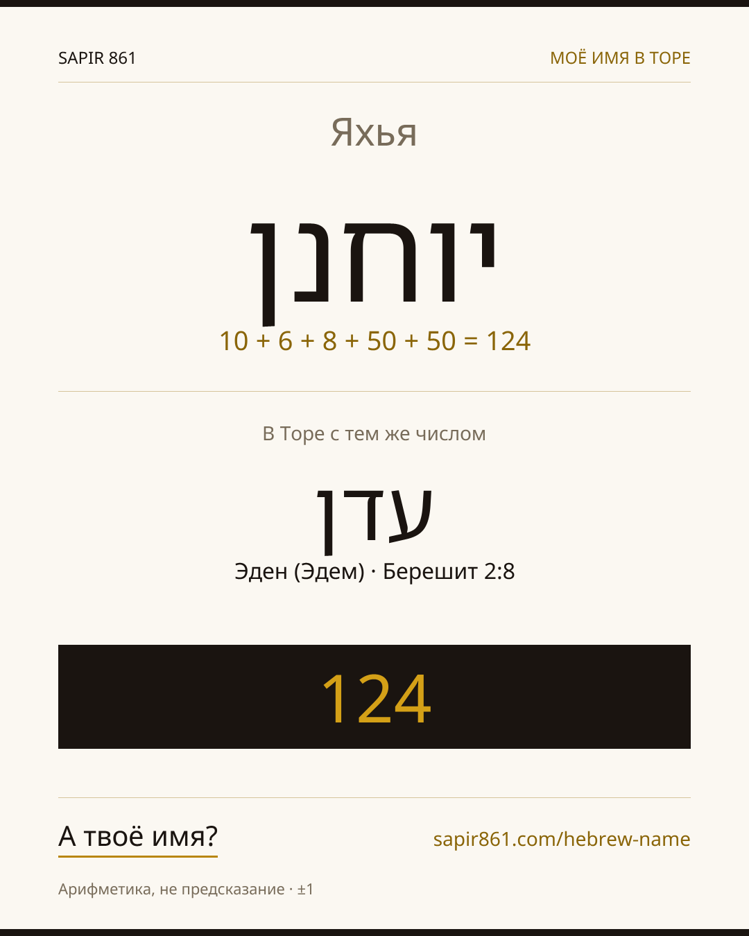 Яхья — יוחנן