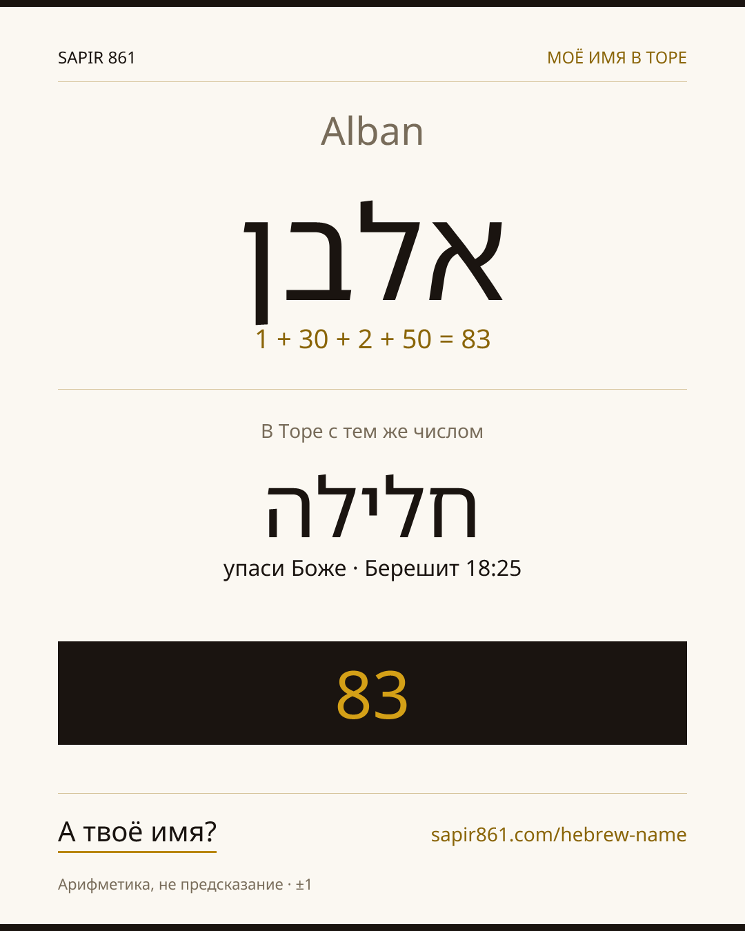 Alban — אלבן