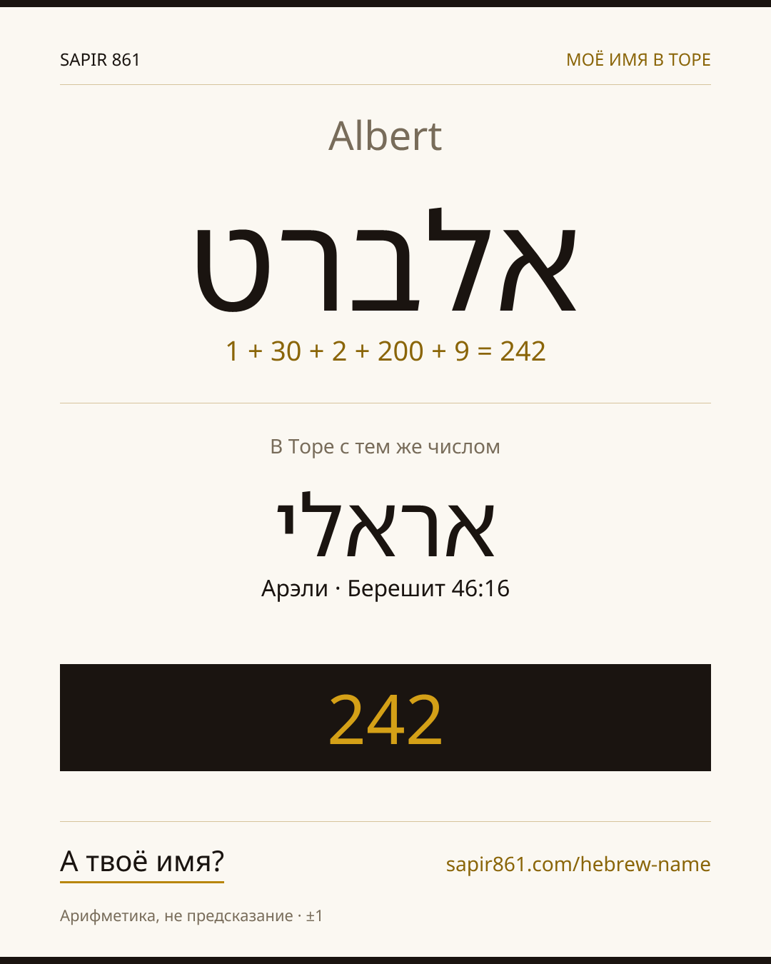 Albert — אלברט