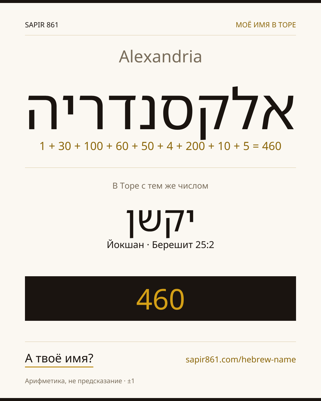 Alexandria — אלקסנדריה