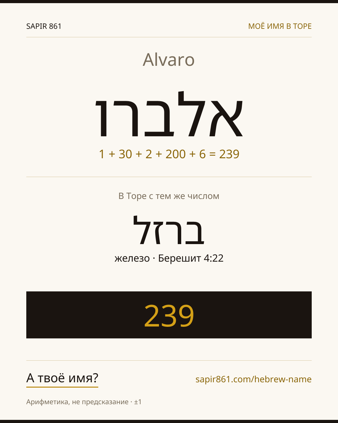 Alvaro — אלברו