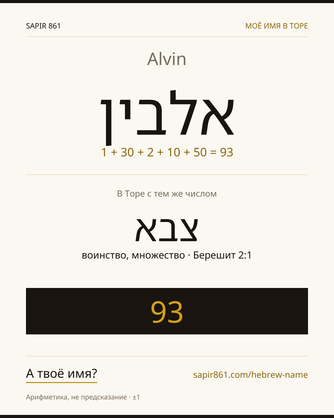 Alvin — אלבין
