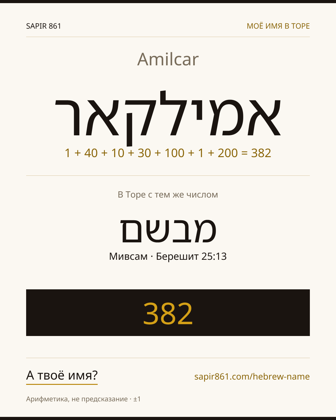 Amilcar — אמילקאר