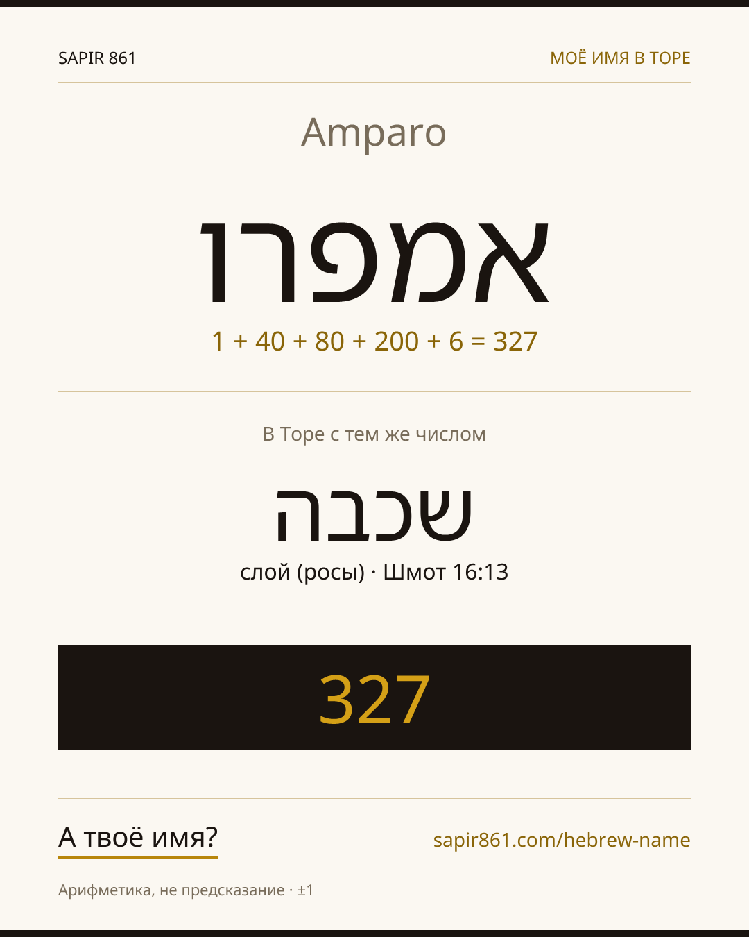 Amparo — אמפרו