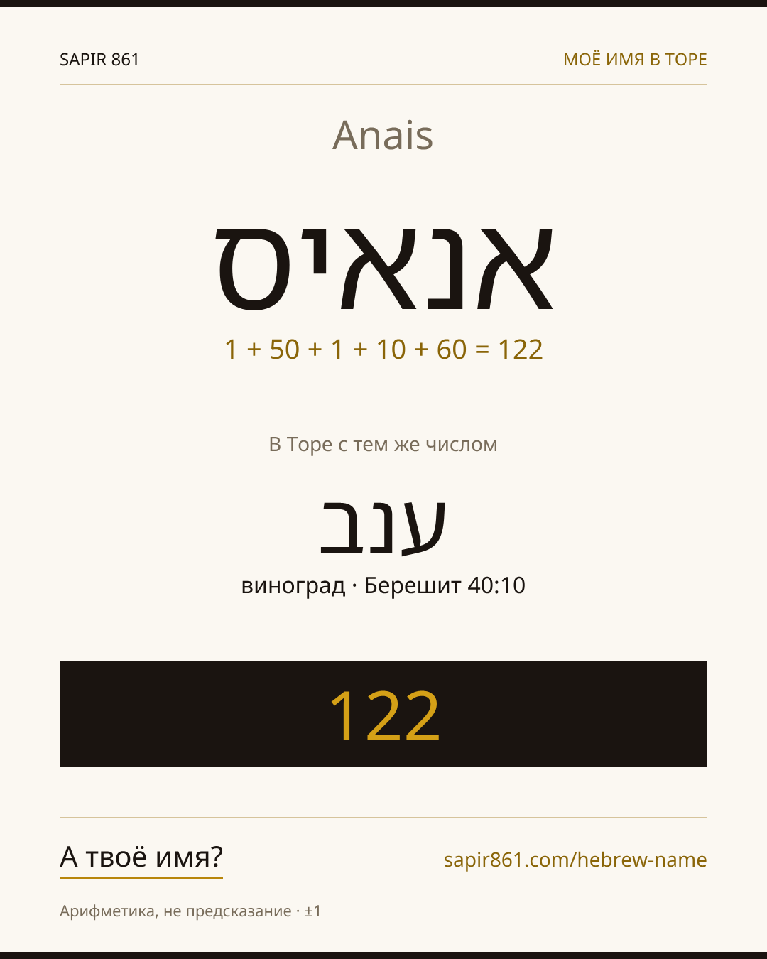 Anais — אנאיס
