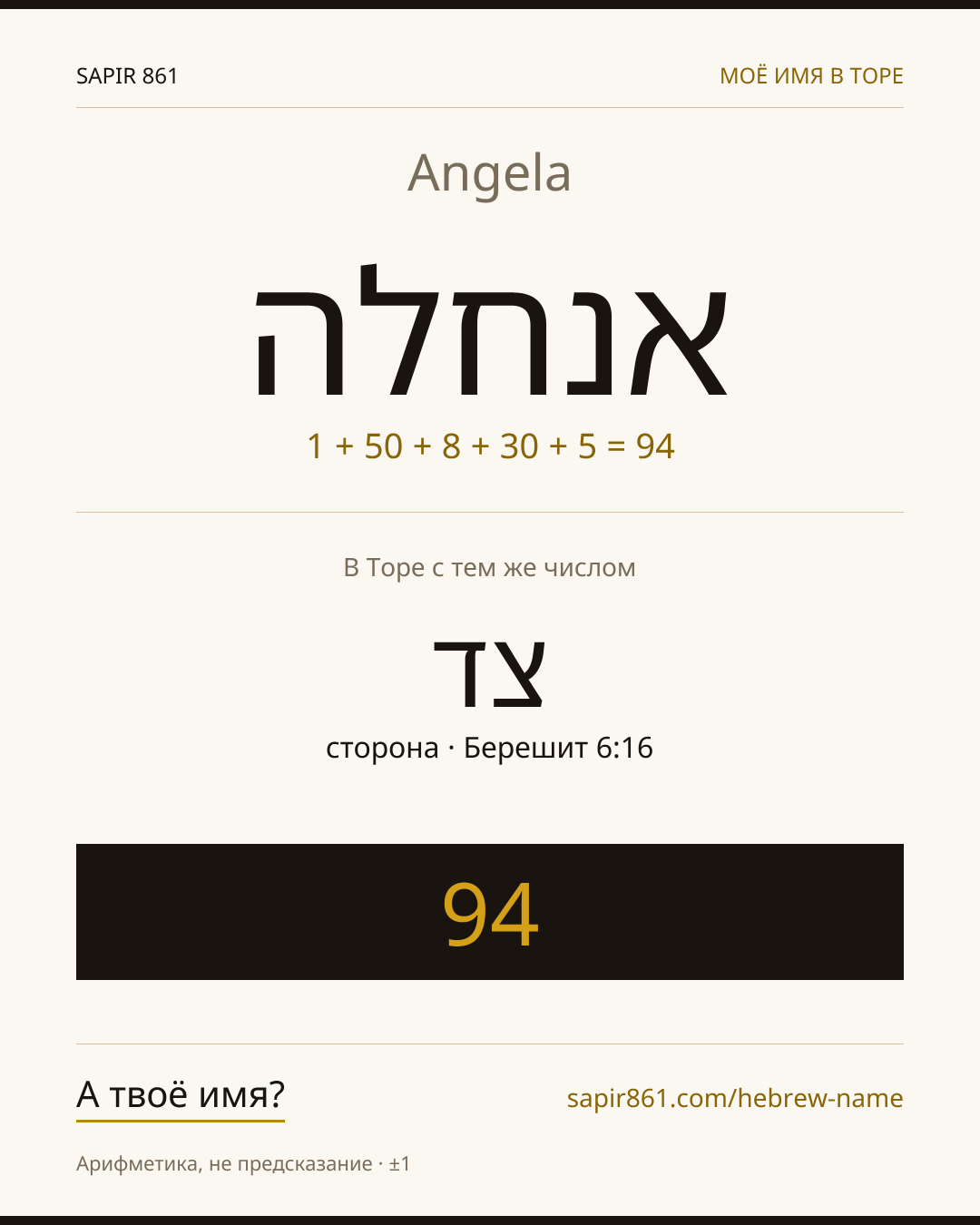 Angela — אנחלה