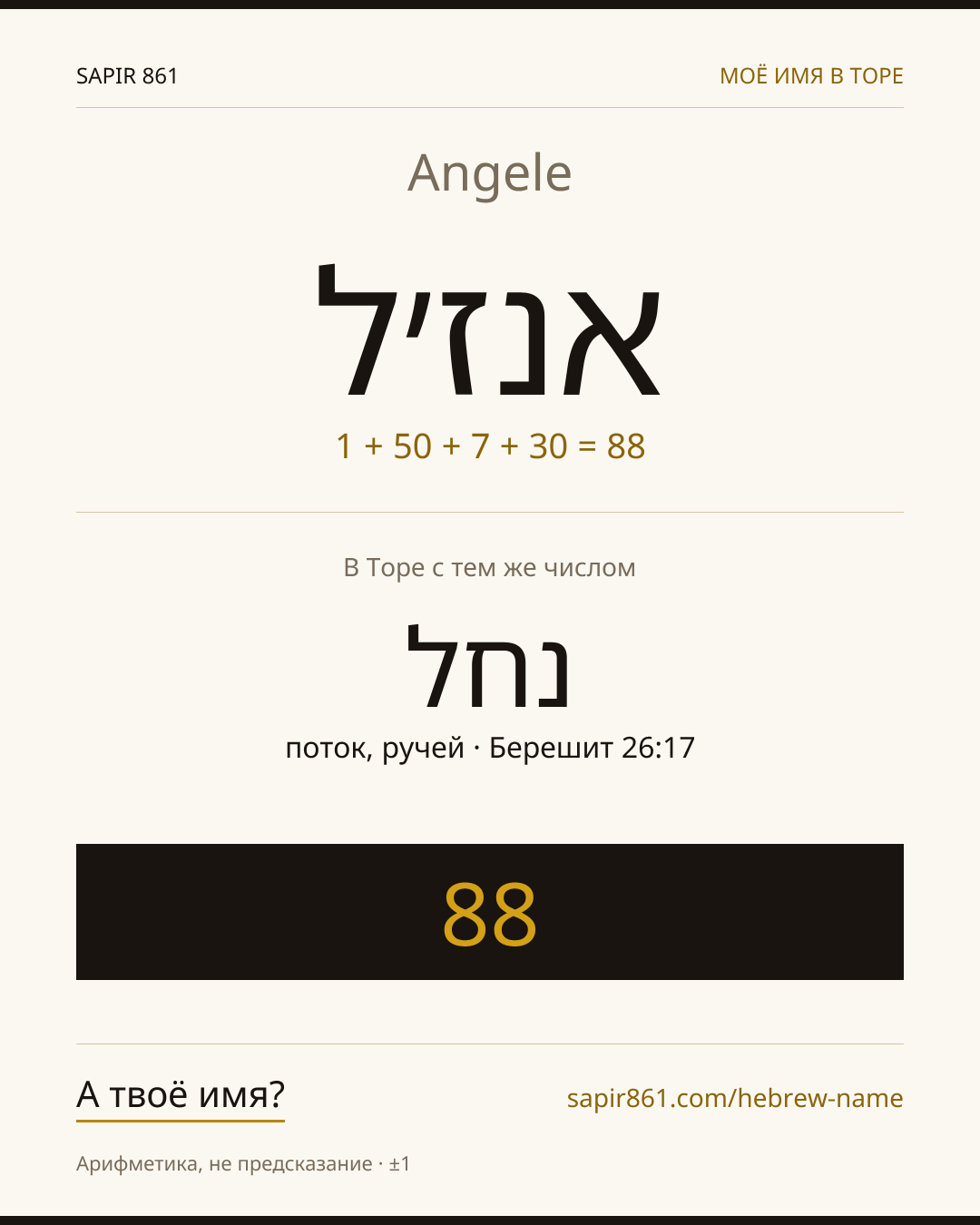 Angele — אנז׳ל