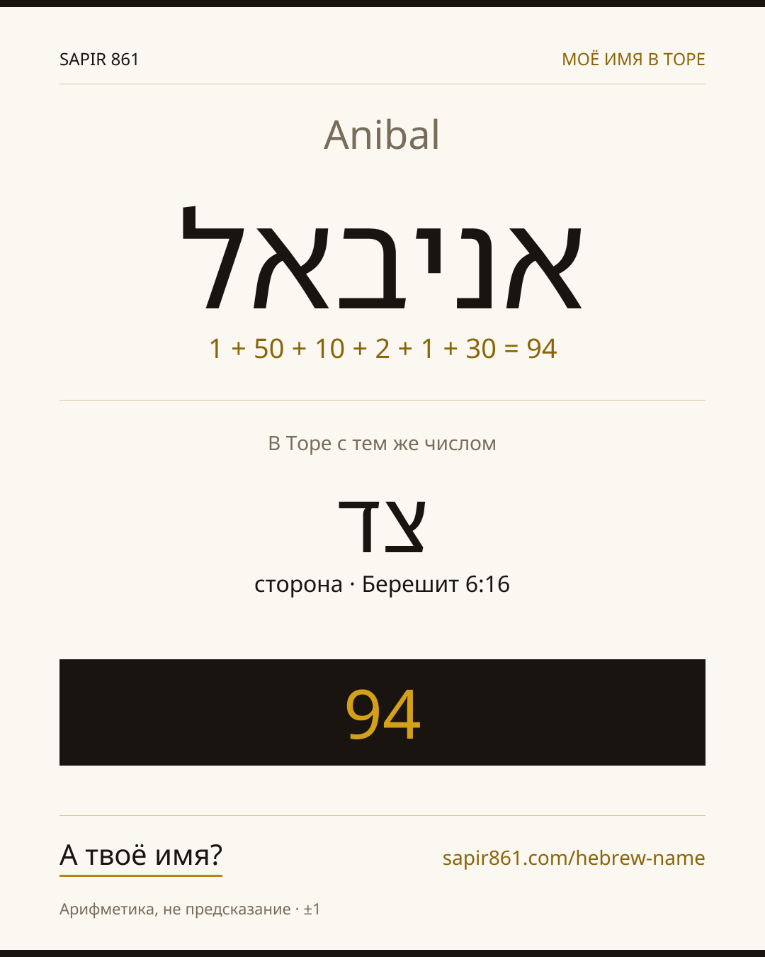 Anibal — אניבאל