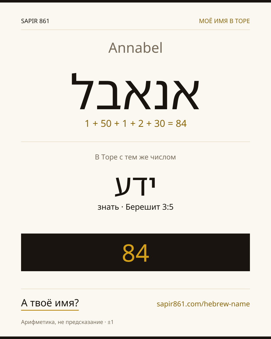 Annabel — אנאבל