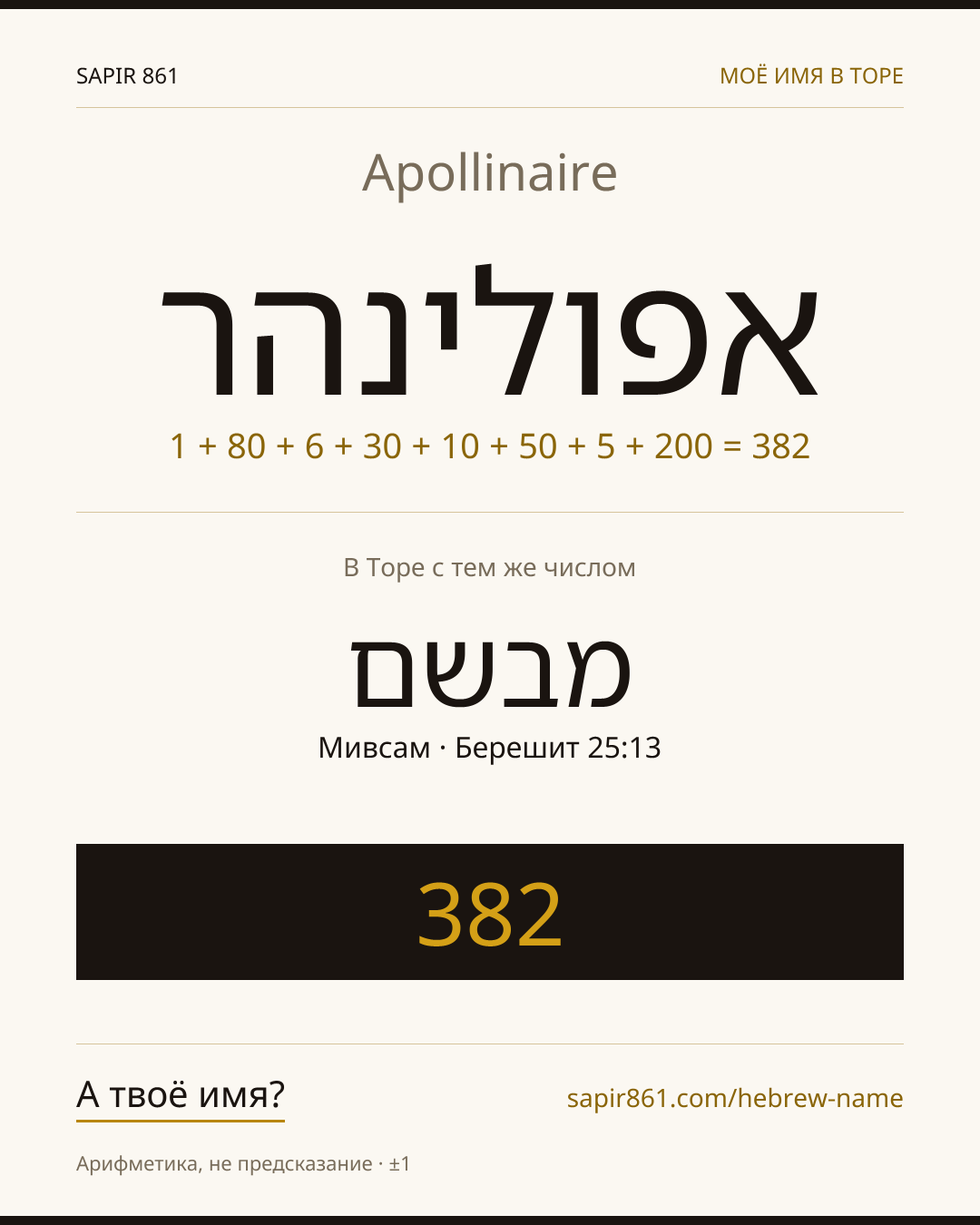 Apollinaire — אפולינהר