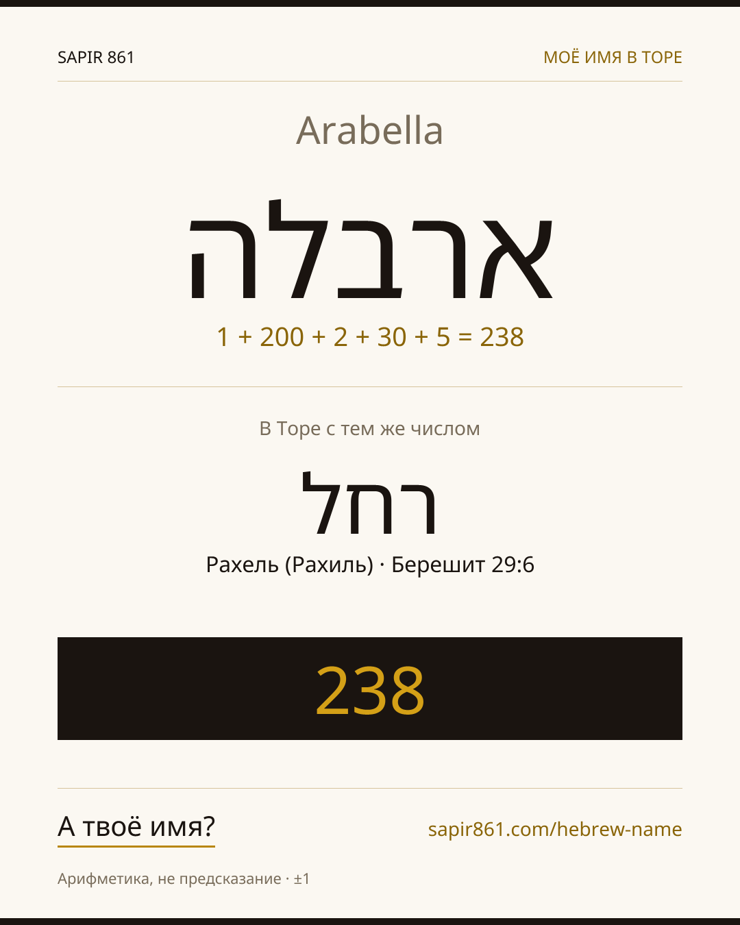 Arabella — ארבלה