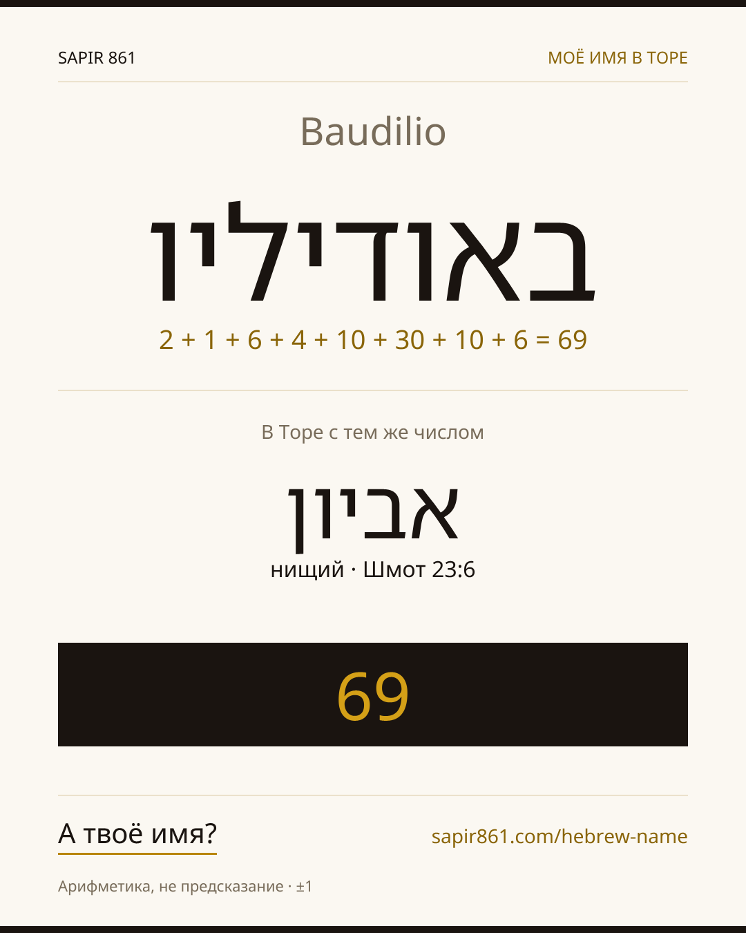 Baudilio — באודיליו