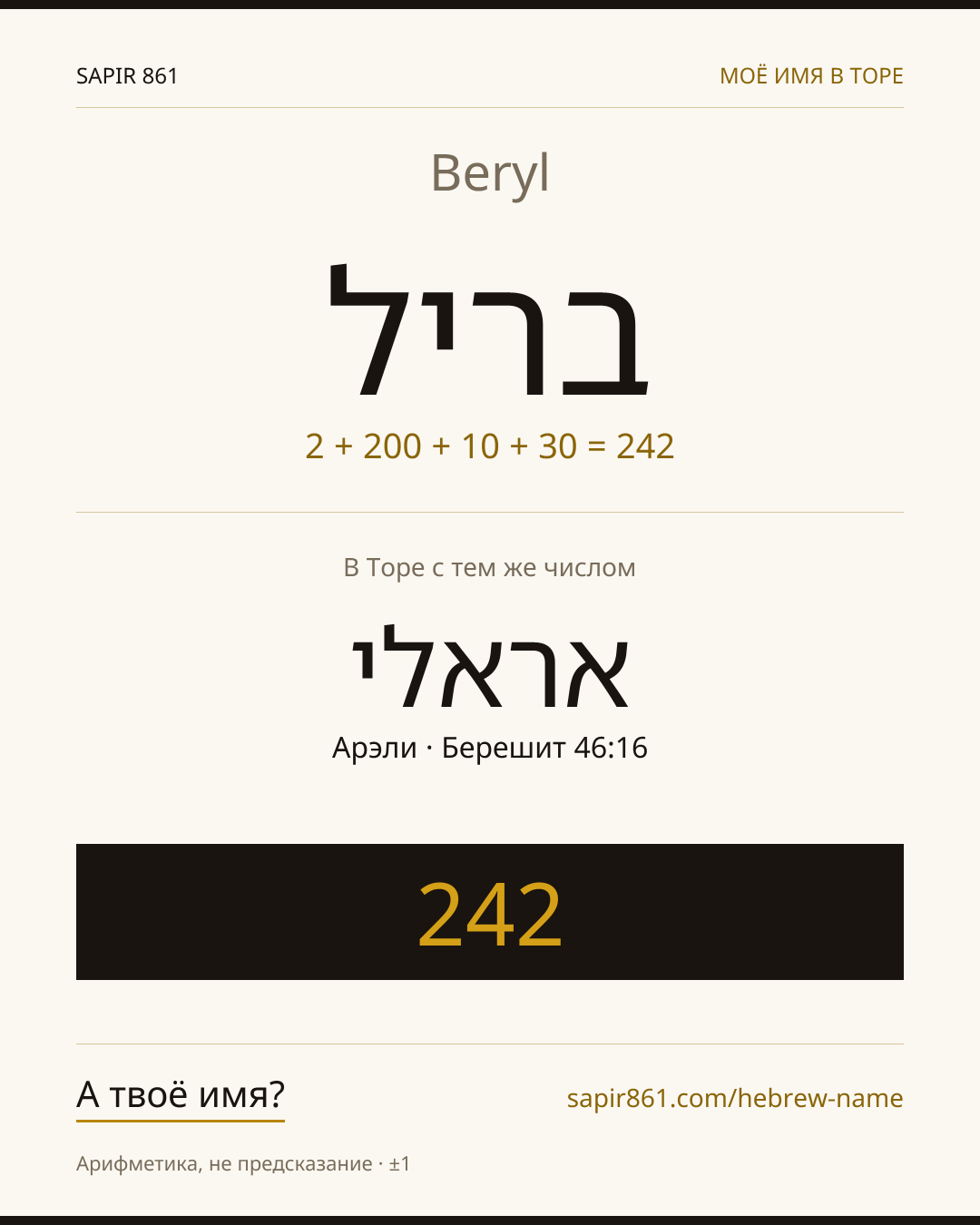 Beryl — בריל