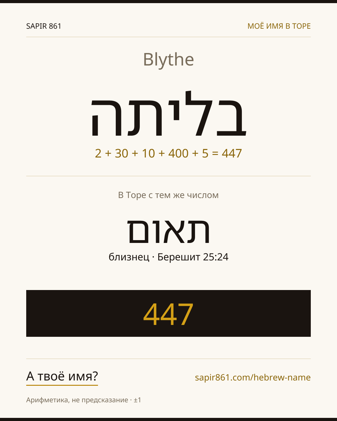 Blythe — בליתה