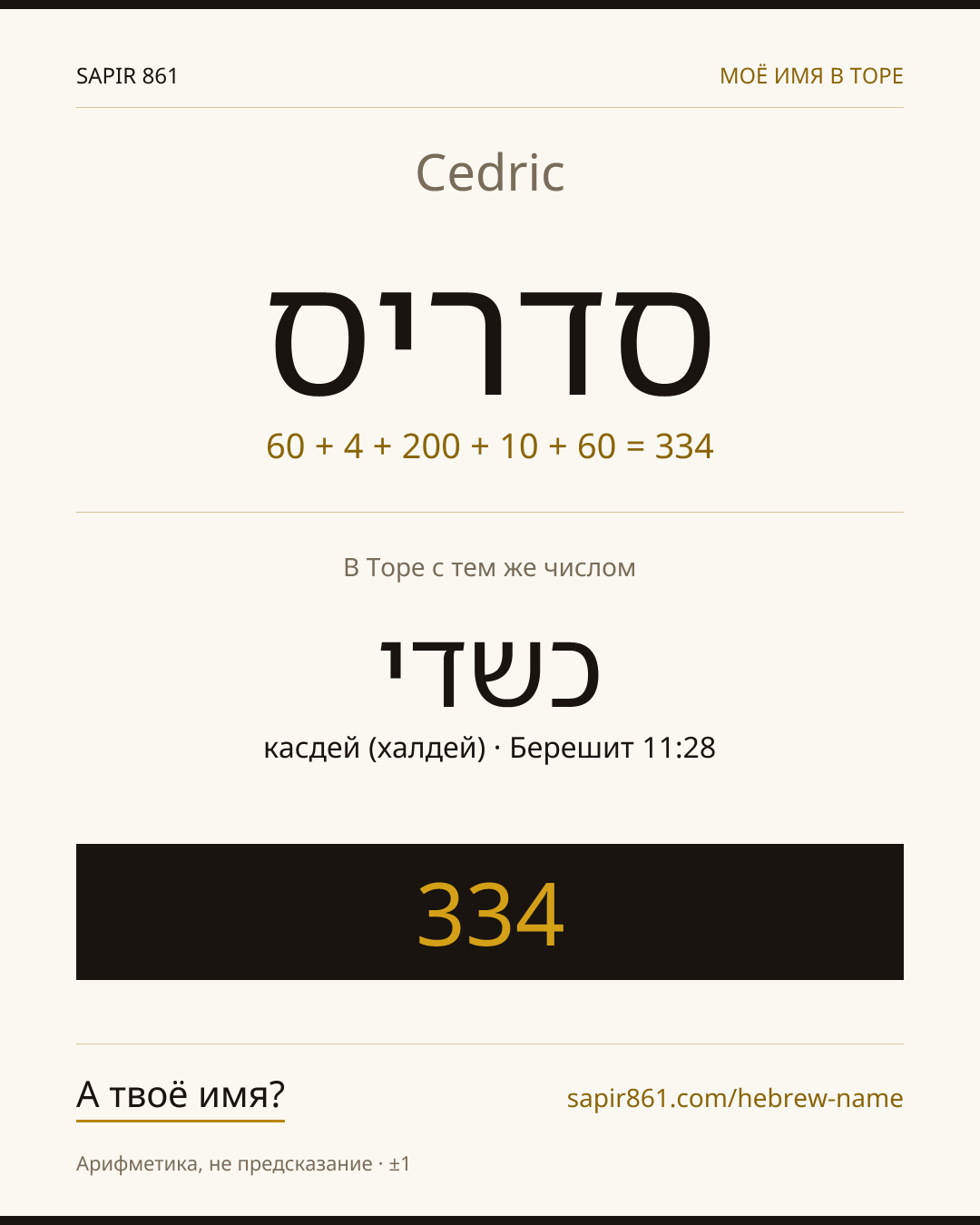 Cedric — סדריס