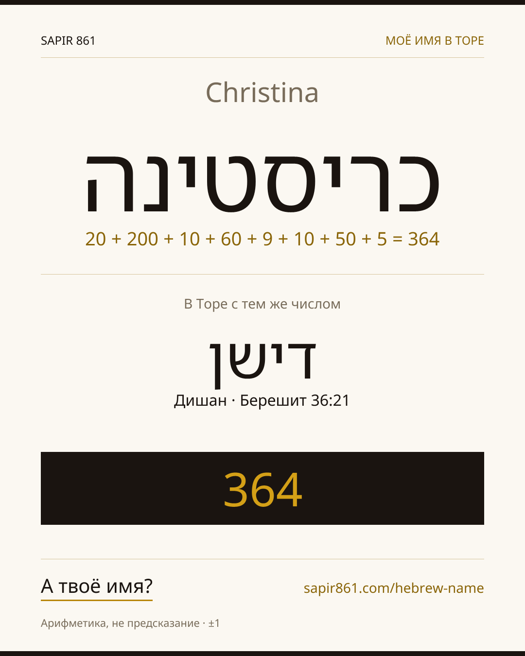 Christina — כריסטינה