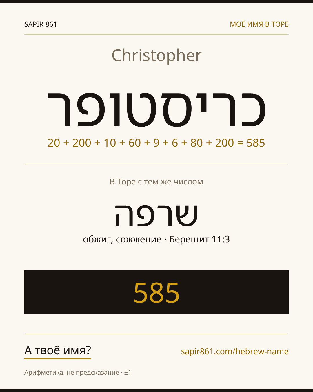 Christopher — כריסטופר