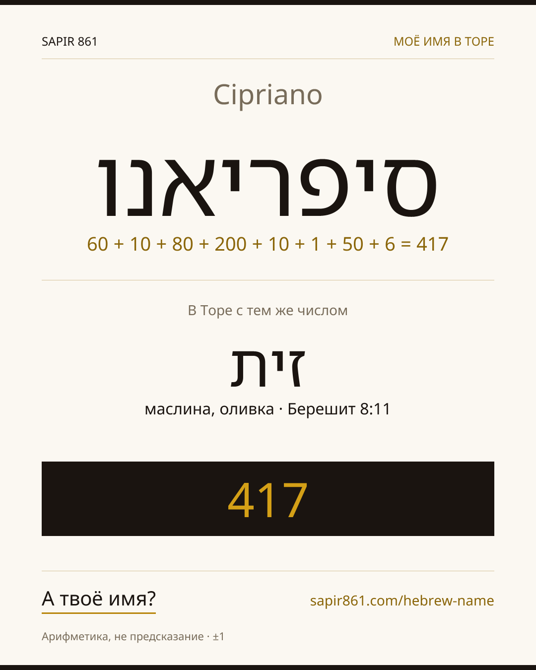 Cipriano — סיפריאנו