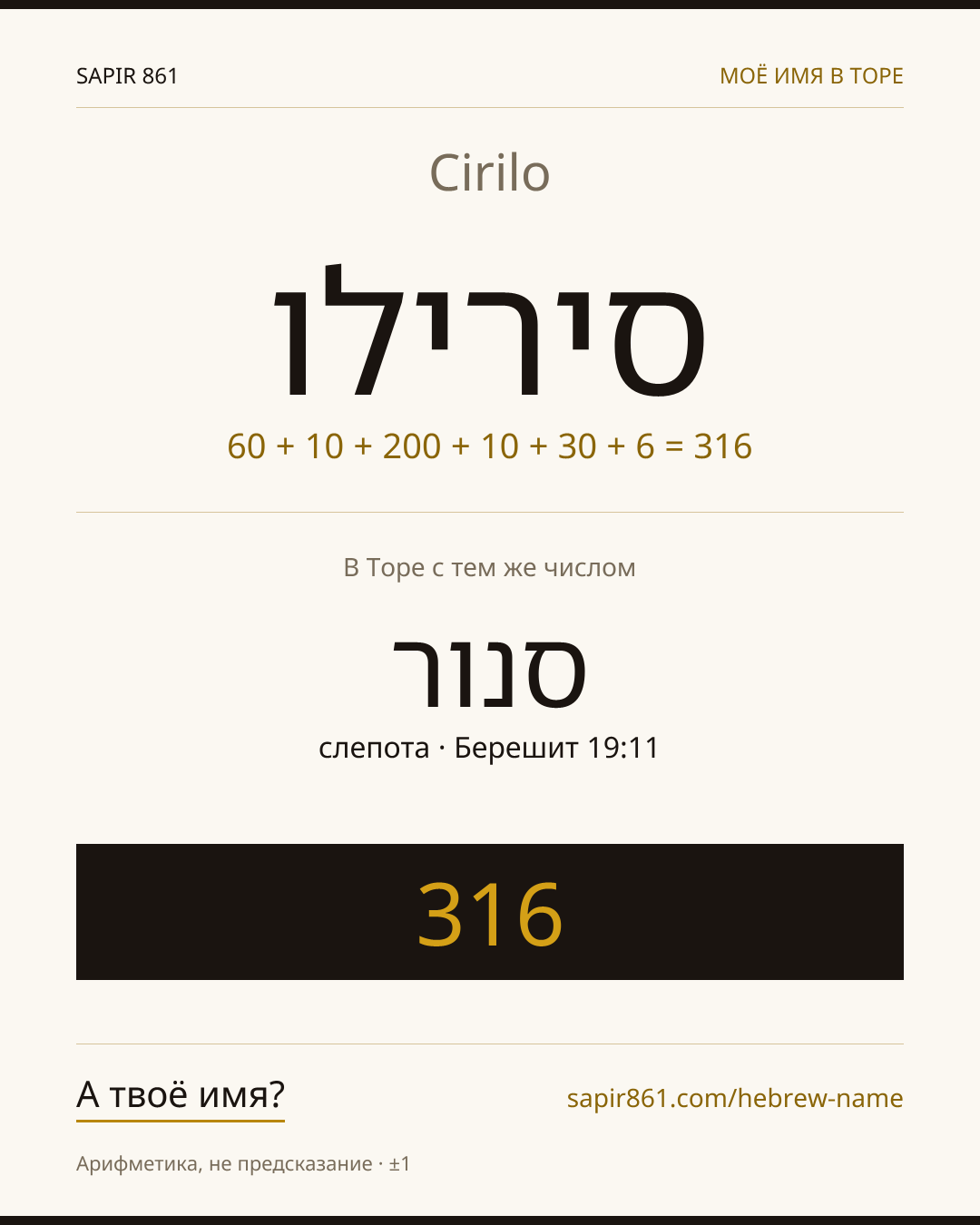 Cirilo — סירילו
