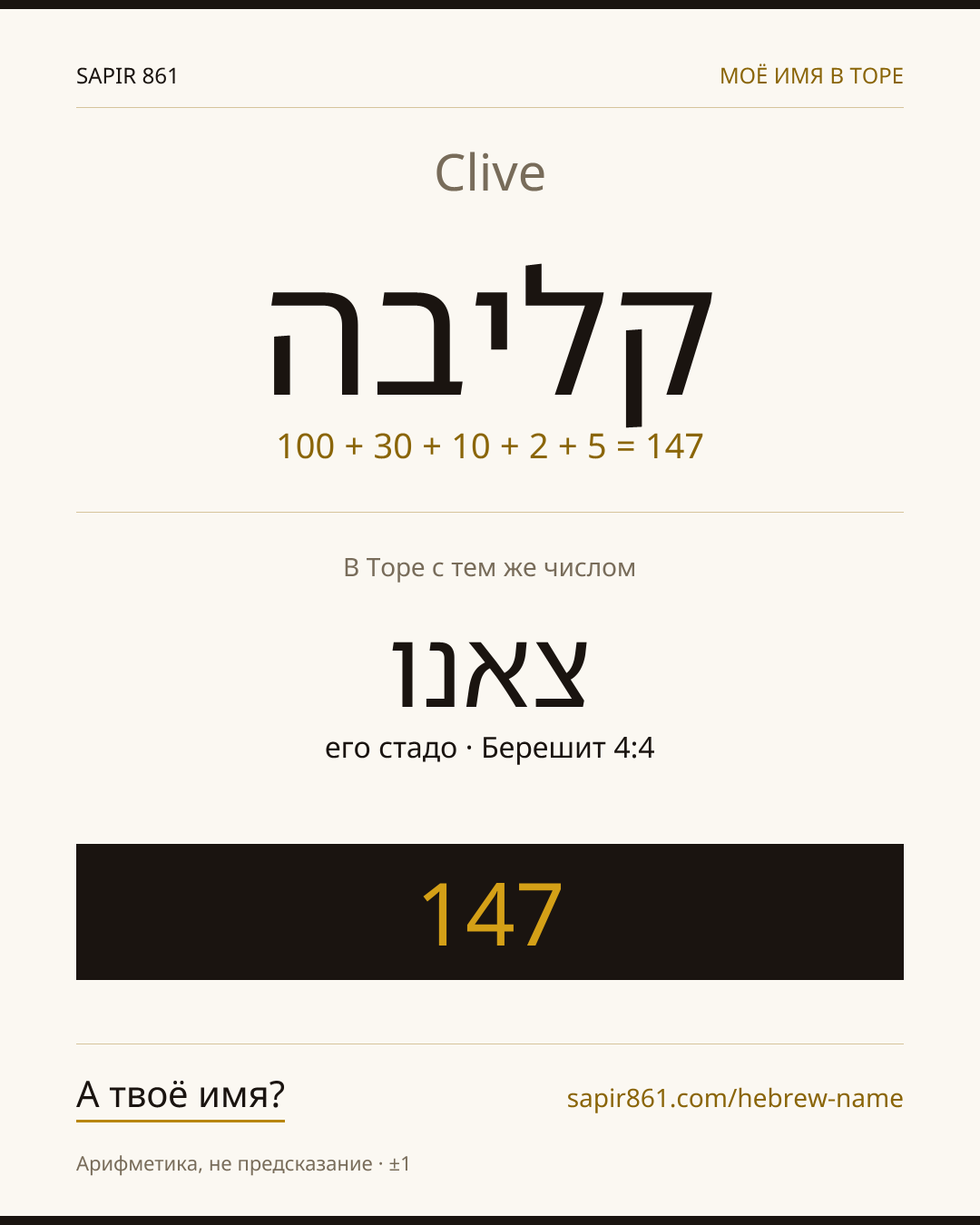 Clive — קליבה