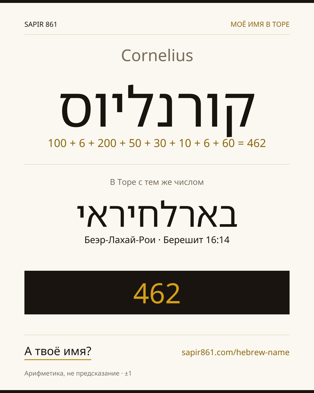 Cornelius — קורנליוס