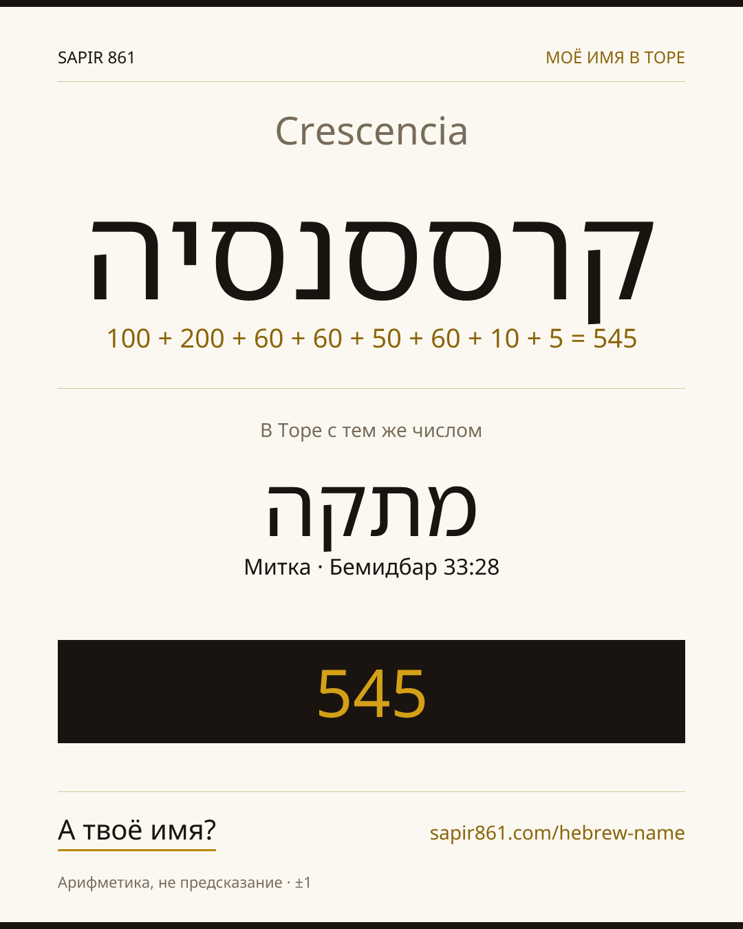 Crescencia — קרססנסיה